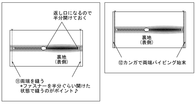カンガのポーチ