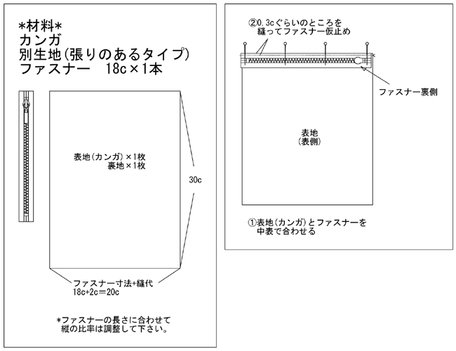 アフリカ布 ポーチ 1