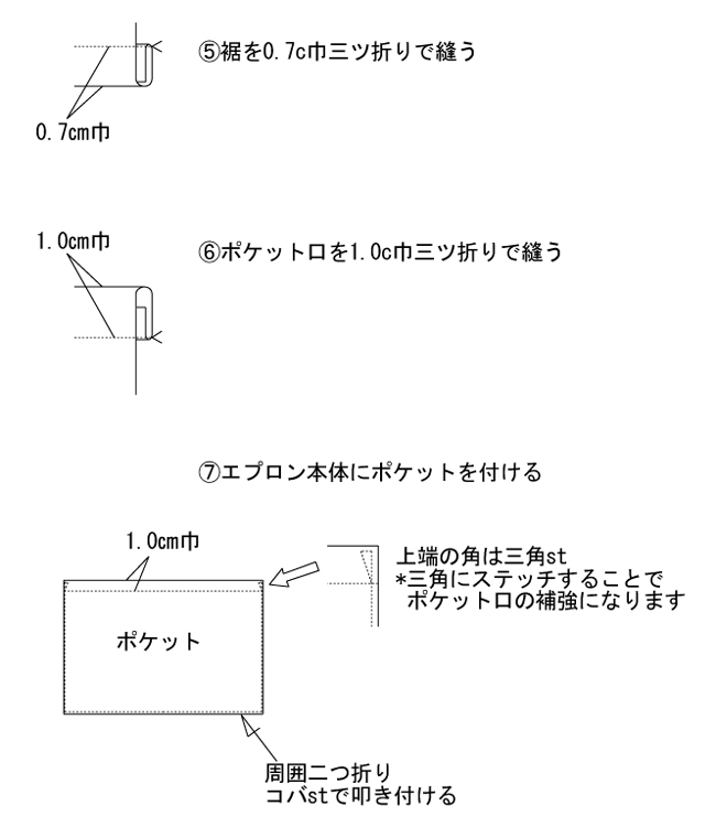 子供用エプロンの作り方.5