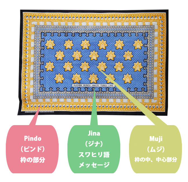 ã«ã³ã¬ã®ãã¶ã¤ã³